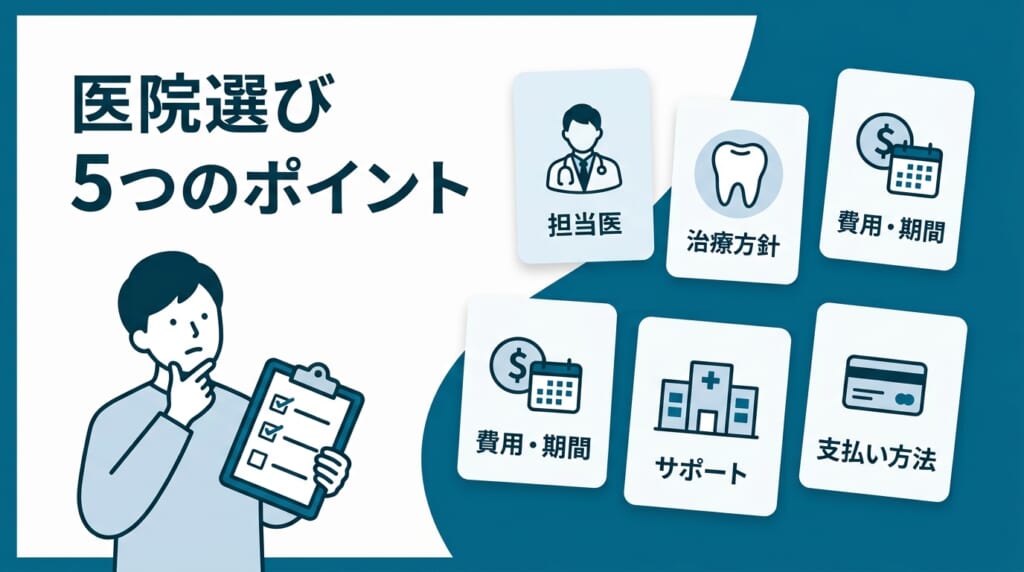 矯正歯科の選び方|比較したい5つのポイント