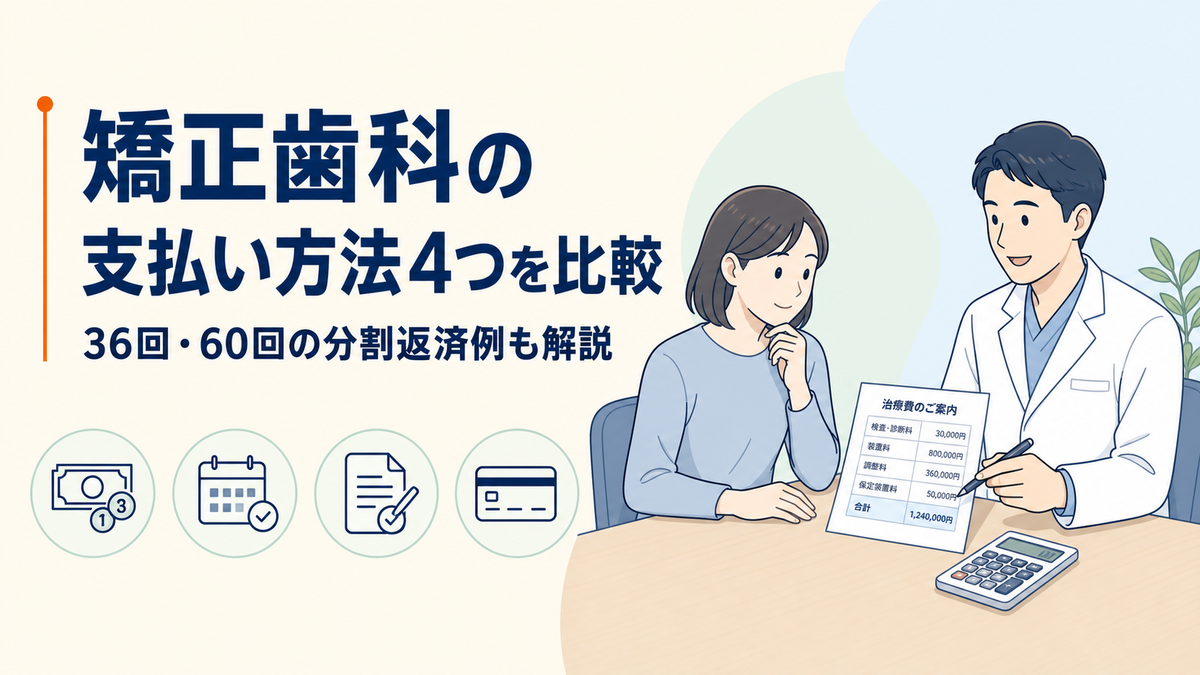 矯正歯科の4つの支払い方法と36回・60回の分割返済例を解説する記事のアイキャッチ