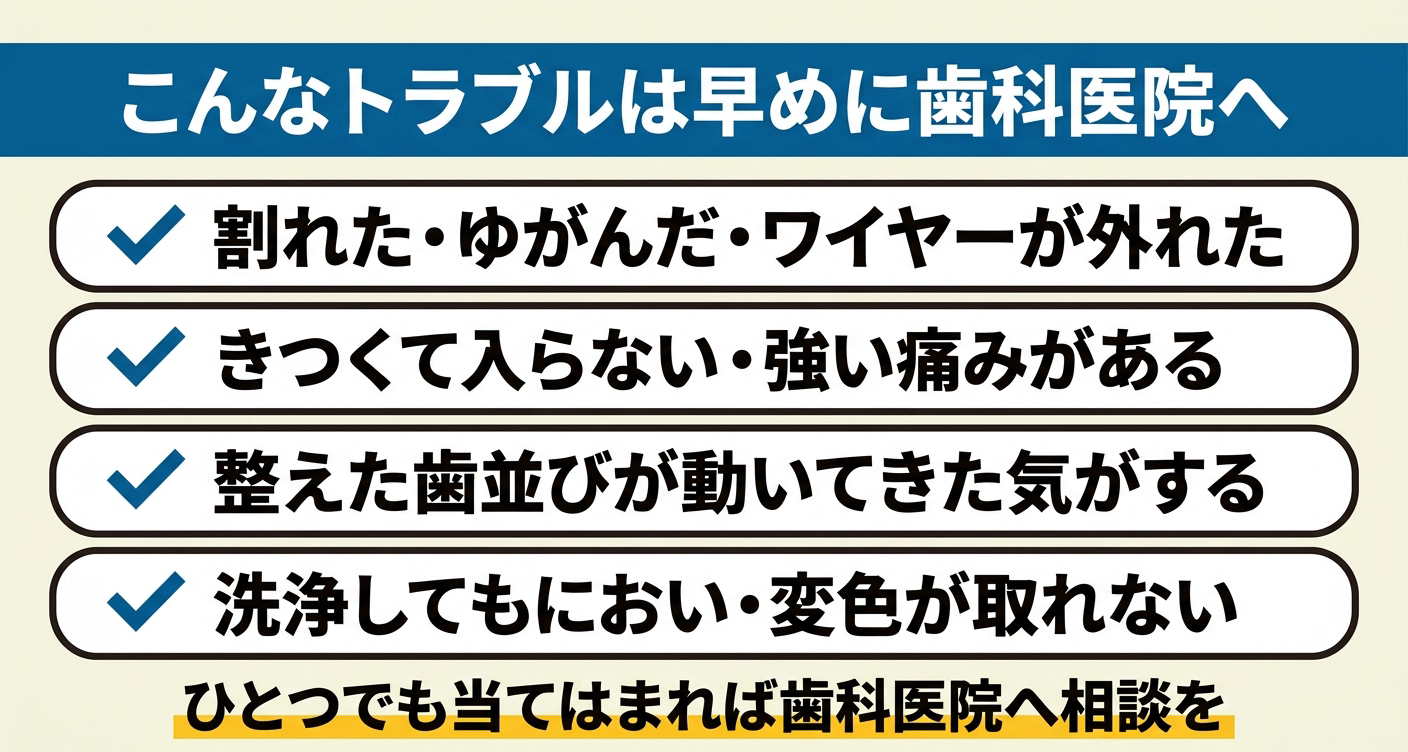 リテーナーで早めに歯科医院へ相談すべきトラブルのサインを4項目のチェックリストで整理した図解。破損・きつさや痛み・歯並びの変化・取れないにおいや変色という受診の目安を視覚的に示し、ひとつでも当てはまれば歯科医院へ相談することをわかりやすく伝えます。