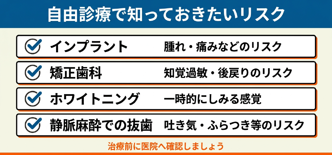 自由診療(インプラント・矯正歯科・ホワイトニング・静脈麻酔での抜歯)を検討する際に知っておきたい一般的なリスク・副作用をまとめた図解