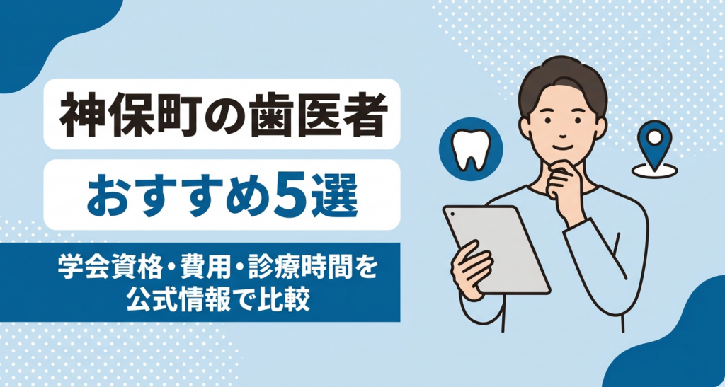 神保町の歯医者おすすめ5選と、学会資格・費用・診療時間を公式情報で比較することを伝えるアイキャッチ。歯科医院を比較検討する人物と、歯や地図ピンのアイコンを添えた清潔感のある歯科情報イラスト。
