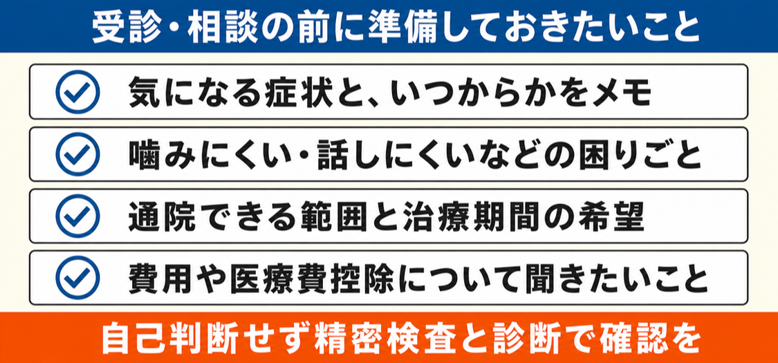 歯科矯正の保険適用について受診前に準備しておきたい4つの項目