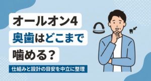 オールオン4で奥歯はどこまで噛める？仕組みと設計の目安・注意点を中立に解説