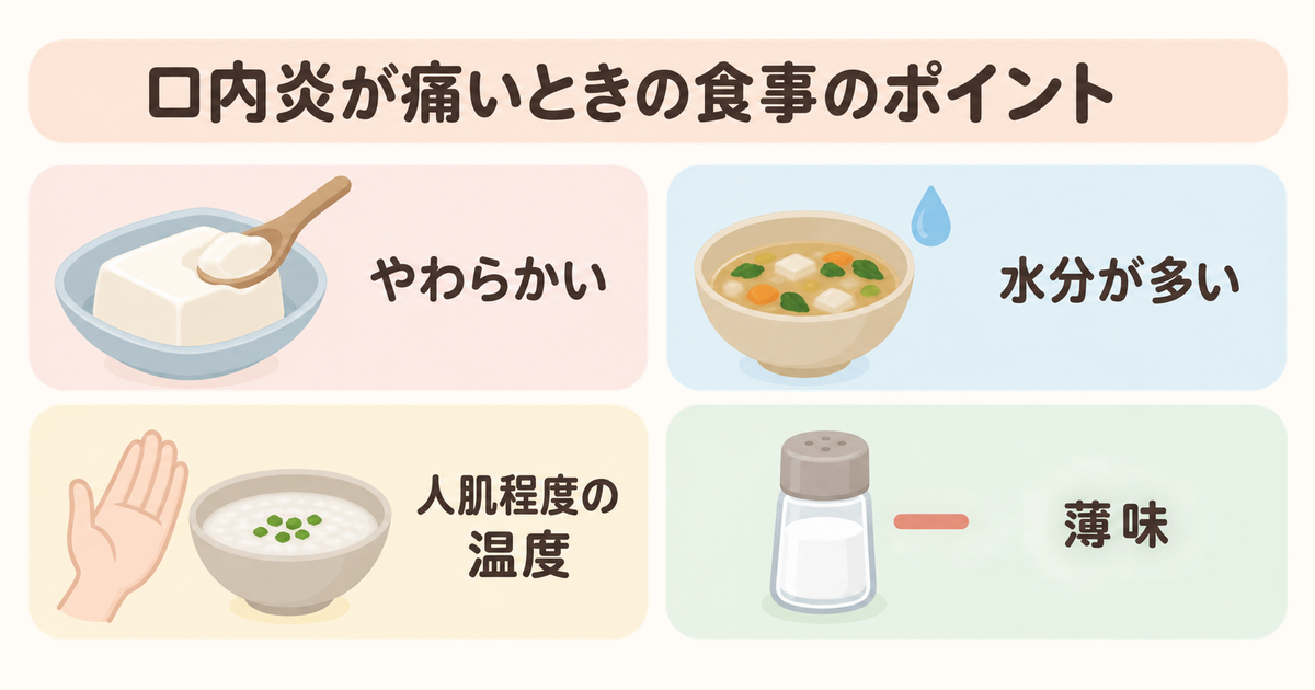 口内炎が痛いときの食事のポイント(やわらかい、水分が多い、人肌程度の温度、薄味の4つ)