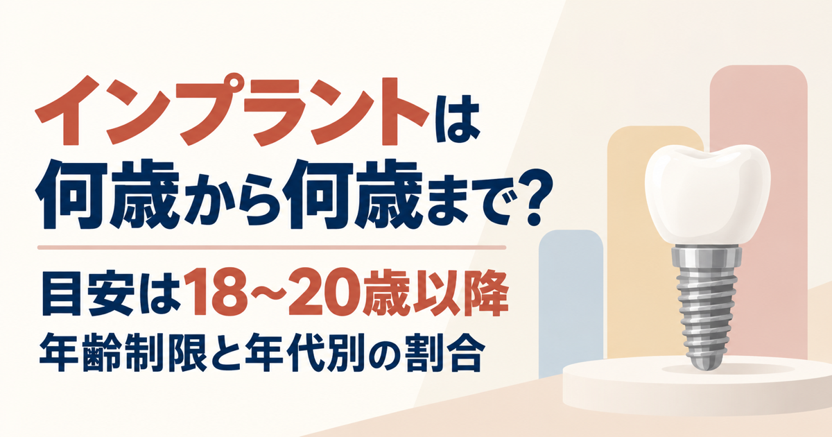 インプラントの模型のイラストと「インプラントは何歳から何歳まで?」の文字