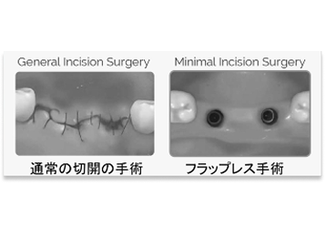 溝の口佐和歯科・矯正歯科・口腔外科のイメージ02