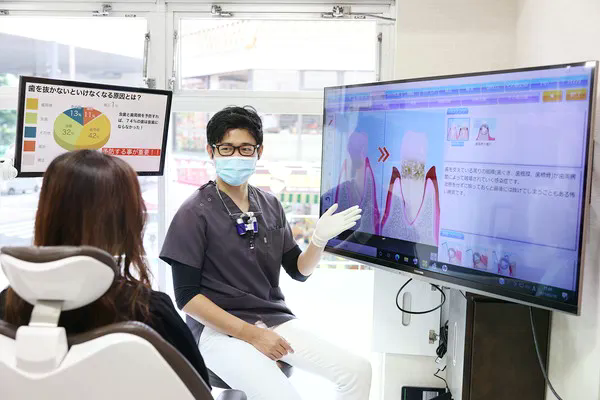 駒沢公園通り西垣歯科・矯正歯科のメイン画像4