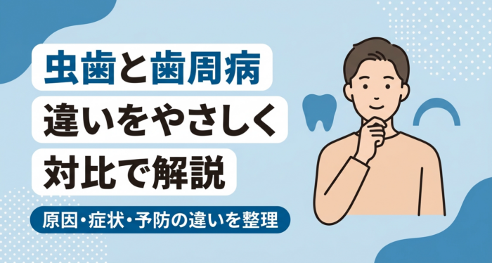 虫歯と歯周病の違いとは？原因菌・症状・進行・予防を対比でやさしく解説