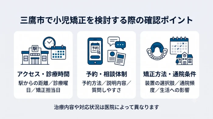三鷹市で小児矯正を検討する際に確認したいポイント