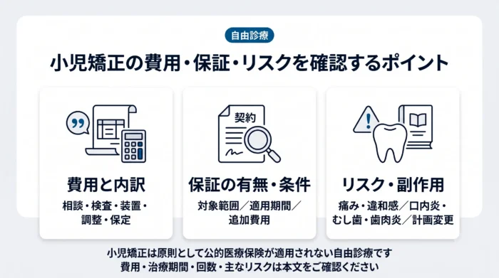 三鷹市で小児矯正の費用・制度・リスクを確認するポイント