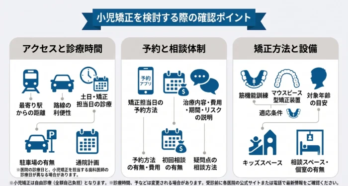 練馬区で小児歯科を検討する際に確認したいポイント